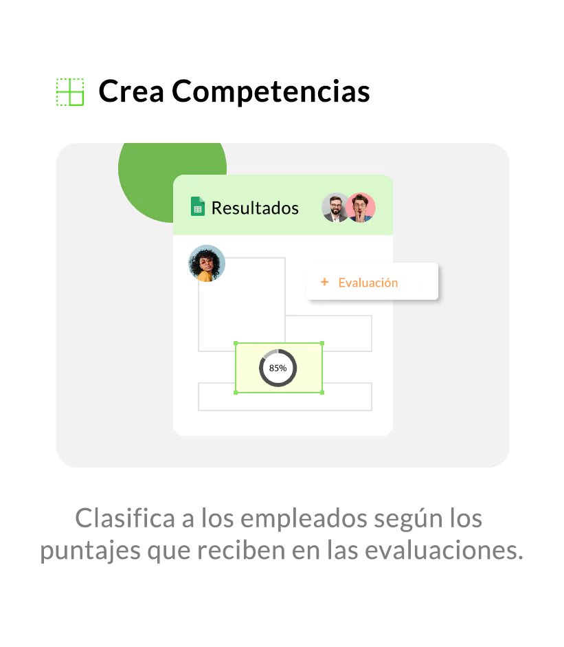 Evaluacion de desempeño